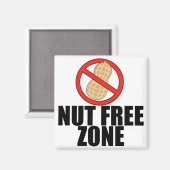 Aimant Zone sans nuut (Recto/Verso)