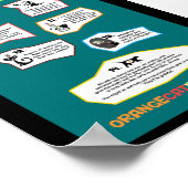 Aimer un chat noir Remise minuscule affiche infogr (Coin)