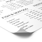 Air Fryer Cheat Sheet (Digitale download beschikba Poster (Hoek)