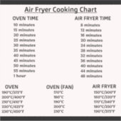 Air Fryer-conversiegrafiek (Celsius/Fahrenheit) St Sticker (Voorkant)