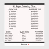Air Fryer-conversiegrafiek (Celsius/Fahrenheit) St Sticker (Vel)