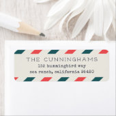 Air Mail Return-adres Etiket (Insitu)