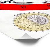 Air Map Perfect Poster (Hoek)