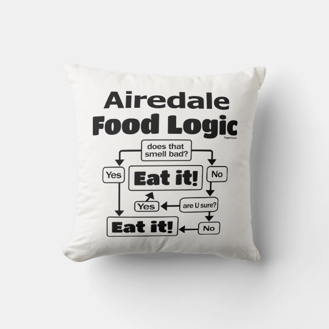 Airedale Terrier Food Logic Kussen (Voorkant)