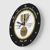 AIRMAN 1 STAR / DESERT SHIELD & STORM GROTE KLOK (Hoek)