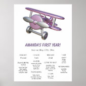 Airplane First Birthday Milestone Birthday Poster (Voorkant)
