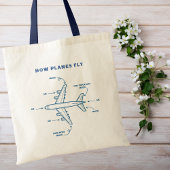 Airplane Funny How Planes Fly Pilot or Flight Crew Tote Bag