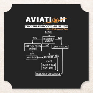 Airplane Pilot Aviation Trouble Shoog Guide Kartonnen Onderzetters