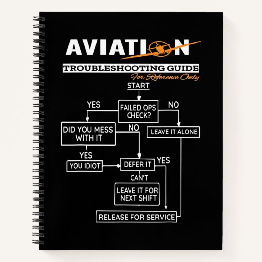 Airplane Pilot Aviation Trouble Shoog Guide Notitieboek (Voorkant)