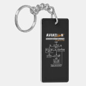 Airplane Pilot Aviation Trouble Shoog Guide Sleutelhanger (Voorkant Links)