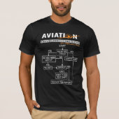 Airplane Pilot Aviation Trouble Shoog Guide T-shirt (Voorkant)