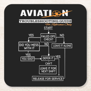 Airplane Pilot Aviation Trouble Shoog Guide Vierkante Kartonnen Onderzetter