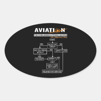 Airplane Pilot Funny Pilot Troubleshooter Ovale Sticker