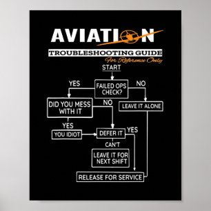 Airplane Pilot Funny Pilot Troubleshooter Poster