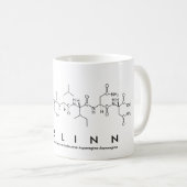 Aislinn peptide nom mug (Devant droit)
