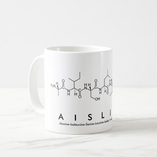 Aislinn peptide nom mug (Devant gauche)