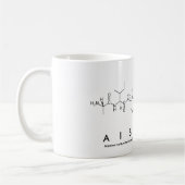 Aislinn peptide nom mug (Gauche)