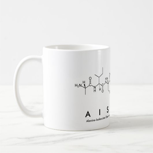 Aislinn peptide nom mug (Gauche)