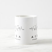 Aissa peptide nom mug (Centre)