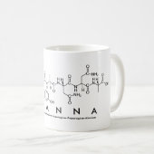 Aiyanna peptide nom mug (Devant droit)