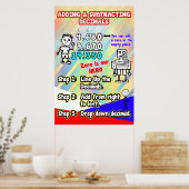 Ajout et soustraction de décimales = Poster (Cuisine)