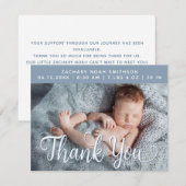Ajouter la carte de Faire-part de naissance Merci (Devant / Derrière)