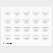 Ajouter vos stickers d'adresse photo (Feuille)
