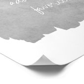 ajouter votre devis aquarelle peinture poster art (Coin)