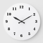 Ajouter votre horloge murale Arrière - plan (Recto)