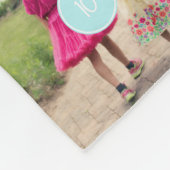 ajouter votre propre couverture polaire personnali (Coin)