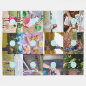 ajouter votre propre couverture polaire personnali (Devant (Horizontal))