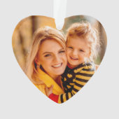 Ajouter votre propre Modèle photo (dos)