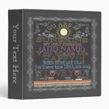 Ajoutez un tableau nommé de cru de soleil