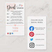 AJOUTEZ VOS CARTES DE SOINS LOGO (Devant / Derrière)