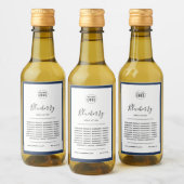 Ajoutez votre logo - Étiquette de couleurs de bord (Bouteilles)