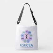 Ajustable Sac ICEA Circle de soins (Devant)