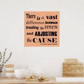 Ajuster la cause Chiropratique Citation Poster (Cuisine)