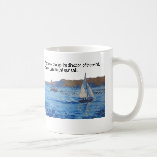 Ajustez votre tasse de voiles (Droite)