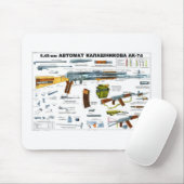 Ak 74 mousepad muismat (Met muis)