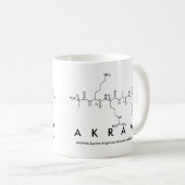 Akram peptide nom mug (Devant droit)