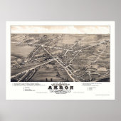 Akron, OH Panoramic Map - 1882 Poster (Voorkant)