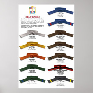 AKTA Belt Rank Poster