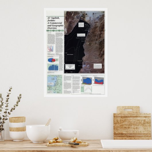 Al' Aqabah Jordan Map 1993 Poster (Keuken)