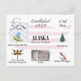 Alaska Briefkaart | Thema's en oriëntatiepunten ve