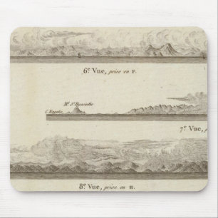 Alaska en British Columbia Muismat