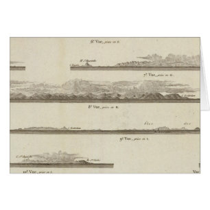 Alaska et Colombie-Britannique