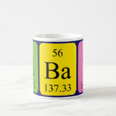 Alban periodieke lijstnaam mok (Center)