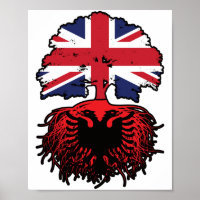 Albanië Albanees Brits Verenigd Koninkrijk