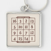 Albrecht Dürer Square Mystery Sleutelhanger (Voorkant)