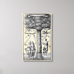Alchemical Opposites United by Conjunction Canvas Afdruk